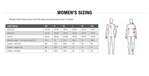 North Face Womens Size Chart For Jackets | Portal.posgradount.edu.pe