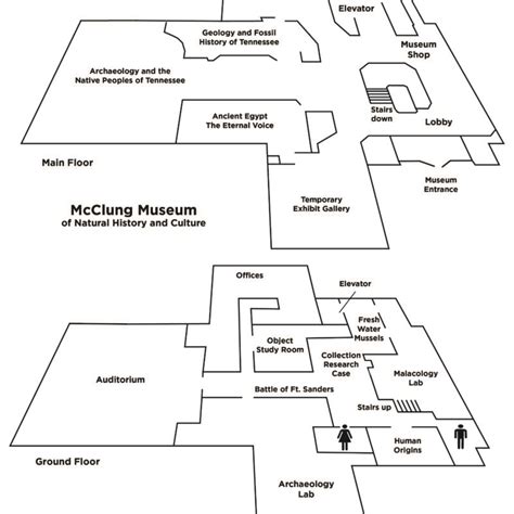 Museum Map | McClung Museum of Natural History & Culture