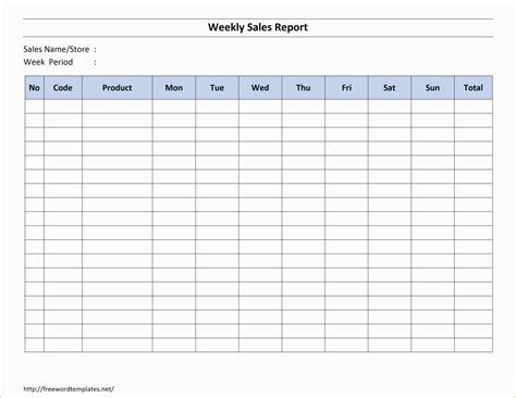 Free Daily Sales Report Template Of Weekly Sales Report ...