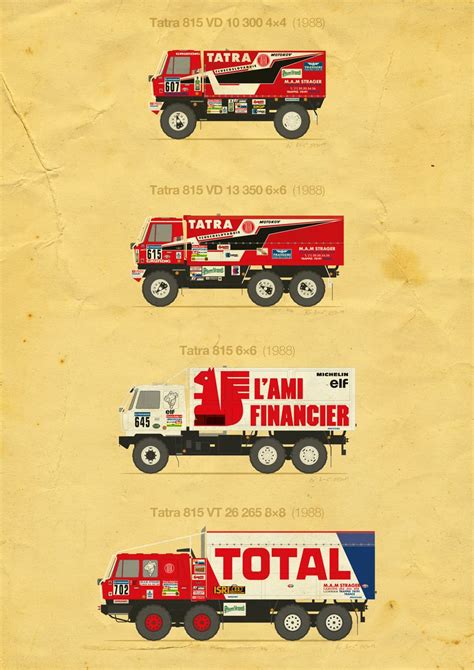 DAKAR LEGENDS – TATRA 815 (Rally Paris-Dakar 1988) | Paris dakar rally ...