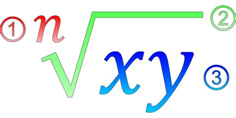 Calculus Clip Art - ClipArt Best