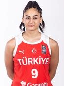 Mina BERBER (TUR)'s profile - FIBA U16 Women's European Championship 2023 - FIBA.basketball