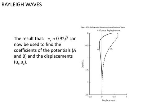 PPT - Earthquake Seismology: Rayleigh waves Love waves Dispersion ...