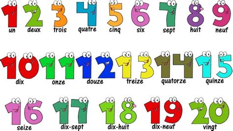 French Lesson - NUMBERS 1-20 - Compter jusqu'à 20 - Learn French | Französisch lernen ...