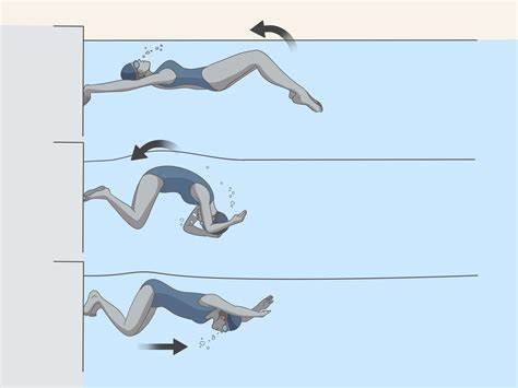 How to Do a Flip Turn (Backstroke): 7 Steps (with Pictures)