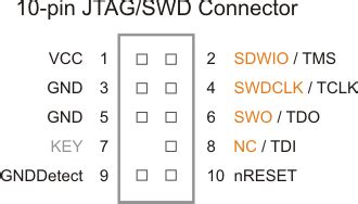 10 Pin Jtag Pinout