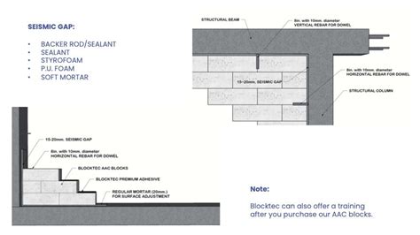 How to Install the AAC Blocks? | Blocktec