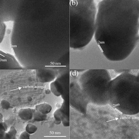 SEM images of (a, b) LFP-1, (c, d) LFP-2, (e, f) LFP-3, and (g, h) PVDF ...