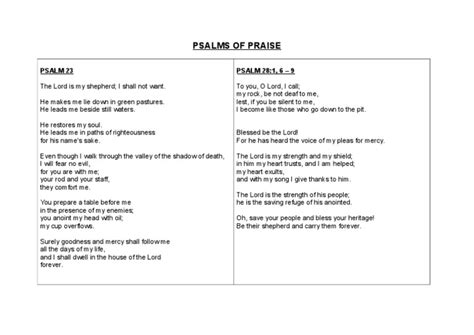 Psalms of Praise | PDF