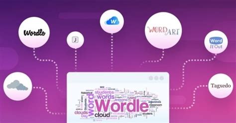 7+ Best Wordle Alternatives For Creating a Word Cloud