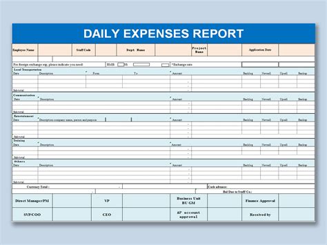 EXCEL of Daily Expenses Report.xls | WPS Free Templates