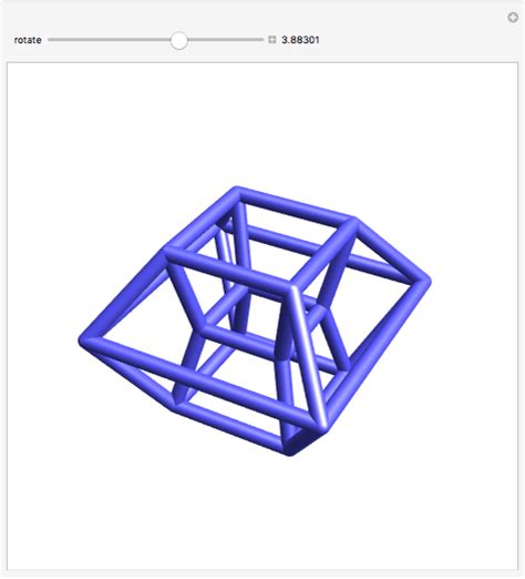 Rotating a Tesseract in Perspective - Wolfram Demonstrations Project