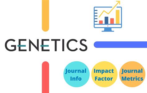 Genetics Impact Factor 2022 - Journal Impact Factor