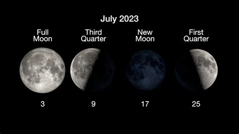 The Next Full Moon is a Supermoon; the Buck or Thunder Moon – Moon ...