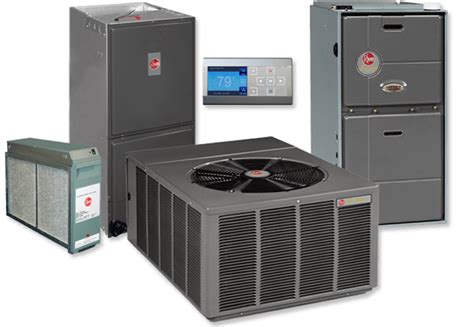 Rheem Air Conditioner Units - Compare HVAC Brands - Modernize