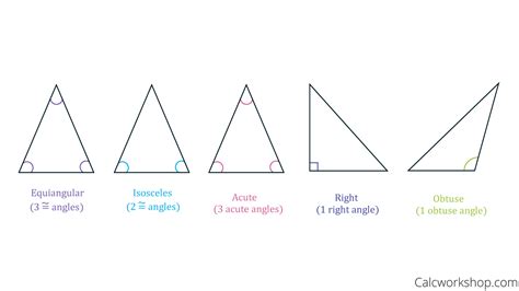 What Angles Can Form a Triangle