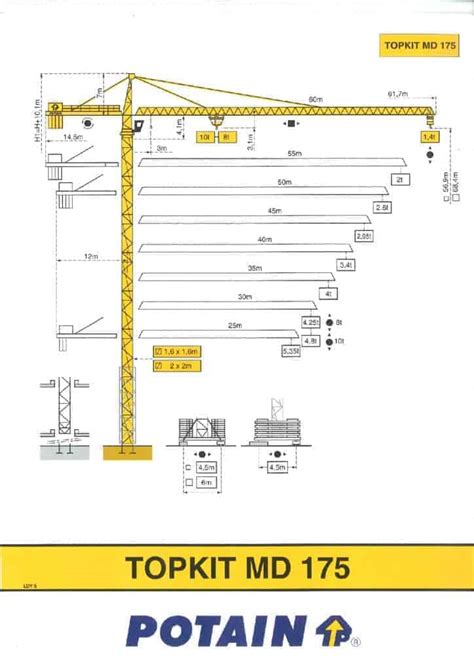 Crane lifting chart - daxconstruction