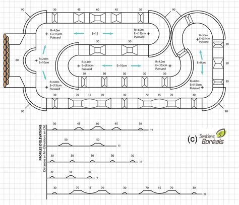 Pin by Reriani Bobby on pump track in 2022 | Motocross tracks, Bike pump track, Dirt bike track