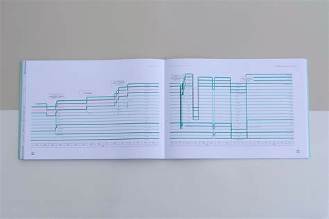 Visualizing controversies in Wikipedia / pt.1 on Behance