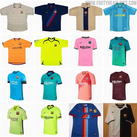 In Detail: All FC Barcelona Kits Of The Messi Era - Home, Away, Third ...