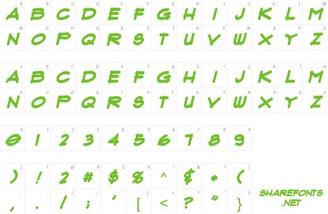 Flux Architect Font | wfonts.com - download free