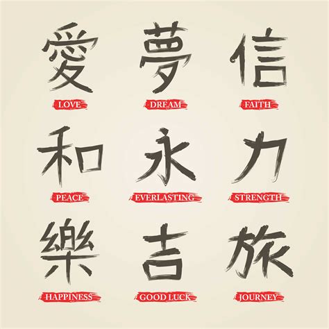 Japanese Kanji Words With Translation 171673 Vector Art at Vecteezy