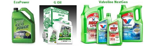 What Is Re-Refined Motor Oil