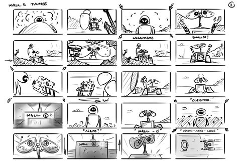 Storyboard thumbnails: continued | Storyboard examples, Animation storyboard, Storyboard ideas