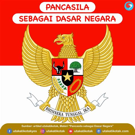 Pancasila sebagai Dasar Negara