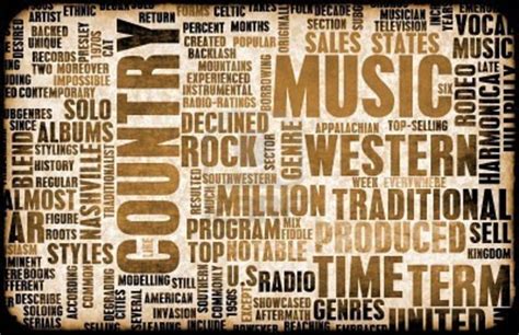 The History of Country Music timeline | Timetoast timelines