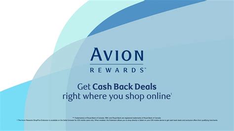 Avion Rewards ShopPlus: Shop AND save AND don’t miss out on deals again ...