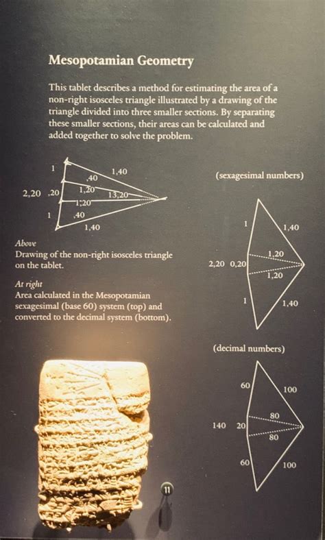 wikiraqi(Search results for: ) — Mesopotamian Babylonian Geometry - Ancient Tablets...