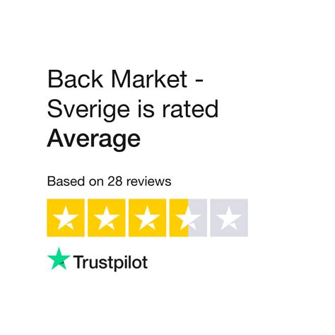 Back Market - Sverige Reviews | Read Customer Service Reviews of ...