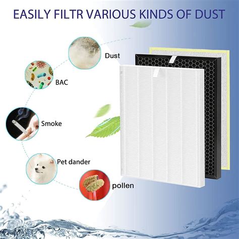 Zero Pro 5 Stage Replacement Filter Set for Winix Aus 1250AZPU Air ...