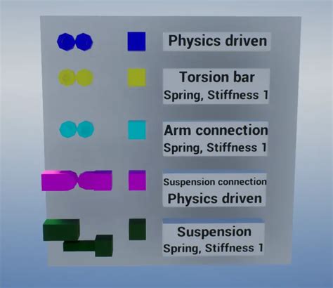 Brick Rigs - How to Make Advanced Tank Tracks and Suspensions