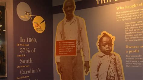 Old Slave Mart Museum Celebrates Black History Month | WCIV