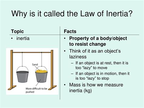 Law Of Inertia Problem Solving Example