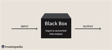 Black Box Model Definition