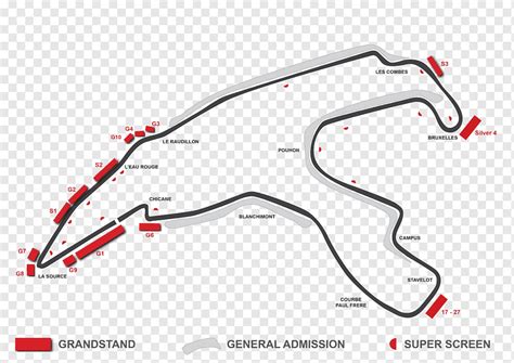 Circuito de spa-francorchamps 2018 Gran Premio de Bélgica fórmula 1 ...