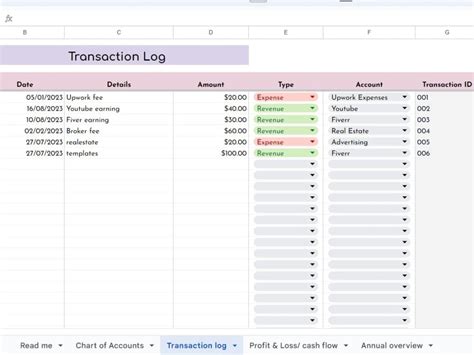 A Bookkeeping template in Google Sheets for Entrepreneurs | Upwork