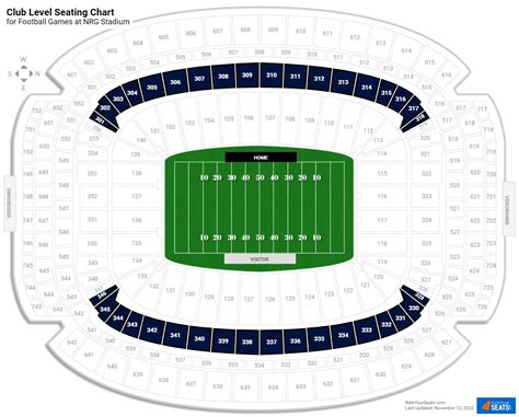 Nrg Stadium Seating Chart Letters - Stadium Seating Chart