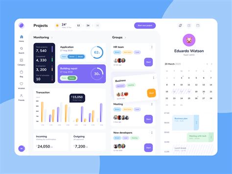 Budget Dashboard by Ruslan Kulikov on Dribbble