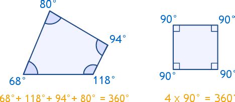 Whats the Proper Name of the Quadrilateral Below