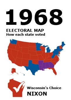 Election Of 1968 Map