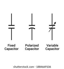 Types Capacitors Symbols Capacitors Basics Stock Vector (Royalty Free) 1884669106 | Shutterstock