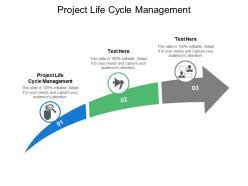 Project Cycle - Slide Team