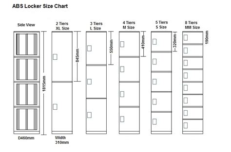 ABS Plastic Lockers | Category | Avios