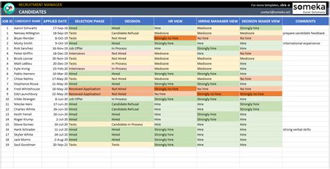 Recruiting Tracker Template