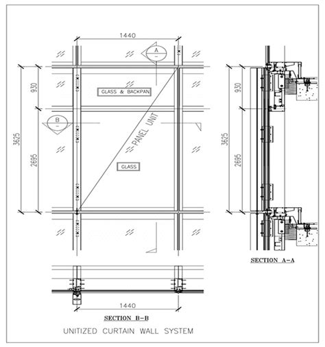 Custom Unitized Curtain Wall