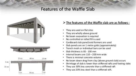 Flat Grid / Waffle Slab